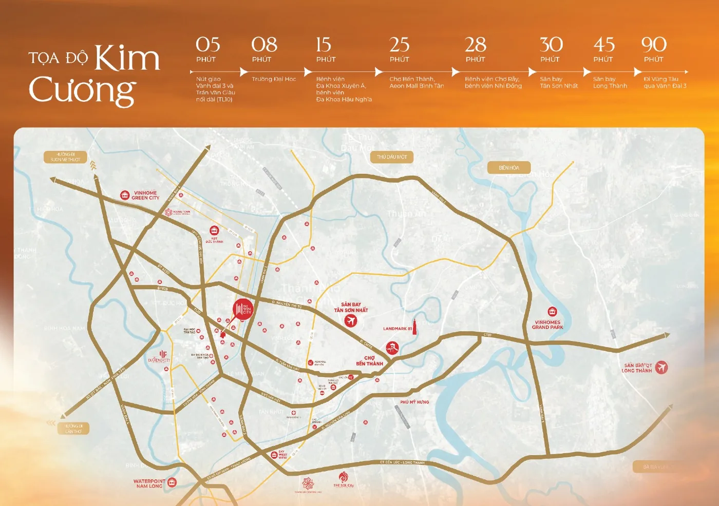 Bản đồ kết nối The Win City đến TP.HCM, sân bay Tân Sơn Nhất, sân bay Long Thành và các khu vực trọng điểm